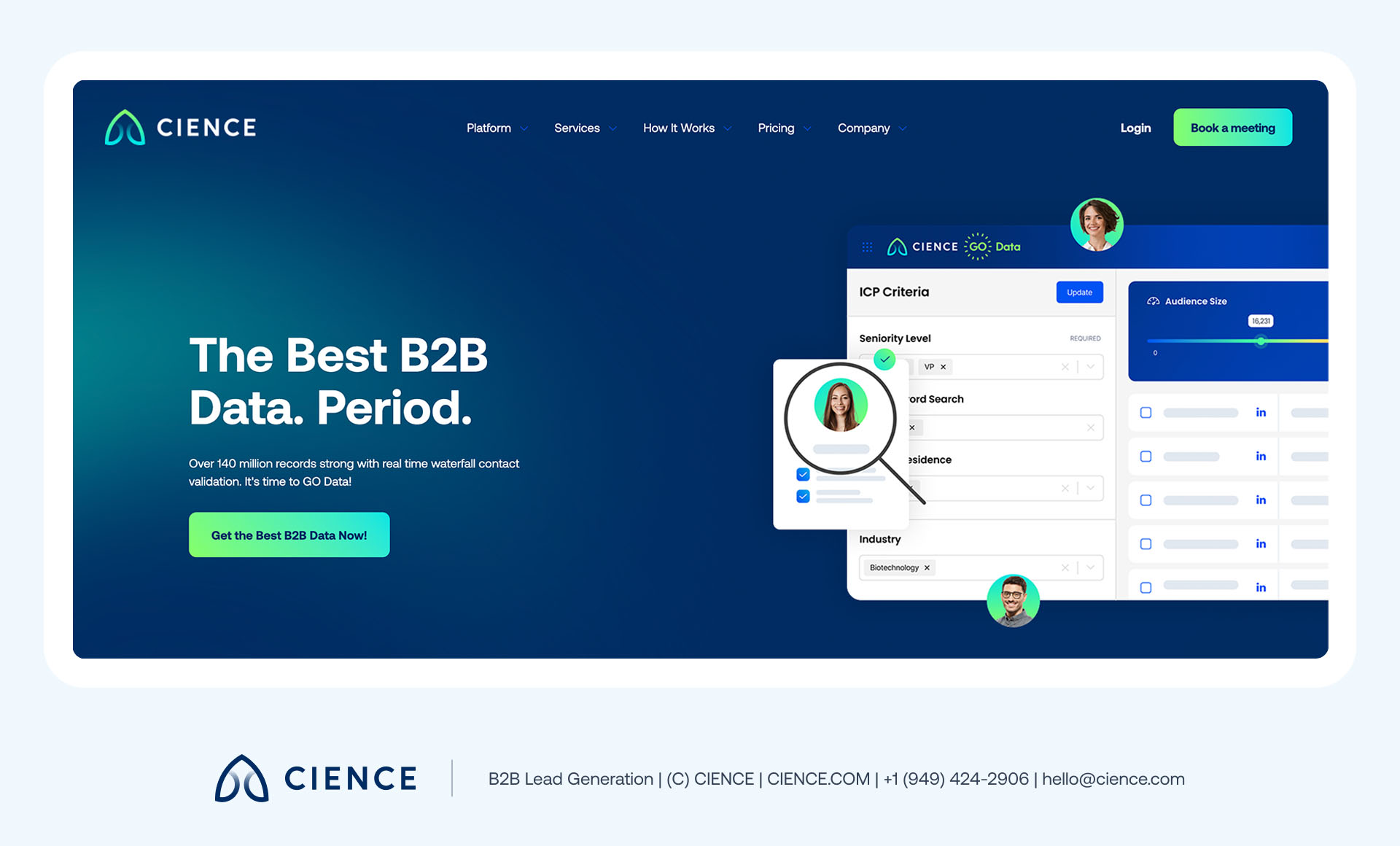 Customer data platform interface showing unified B2B contact records with demographic and technographic data filters